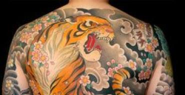 A japán tetoválás jelentése