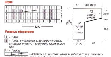 Пуловер с полосами из спущенных петель Джемпер со спущенными петлями спицами